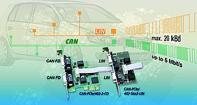 LIN adapter card for cost-sensitive automotive applications